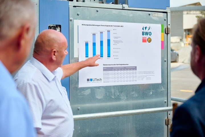 Frutiger BWO Einweihungsfeier andremaurer ch 1083